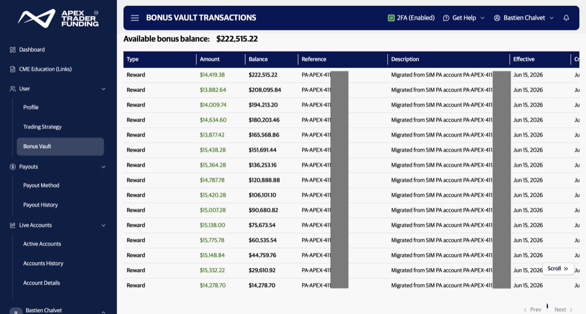 Apex Trader Funding, 222 515 $ accumulés dans le Bonus Vault