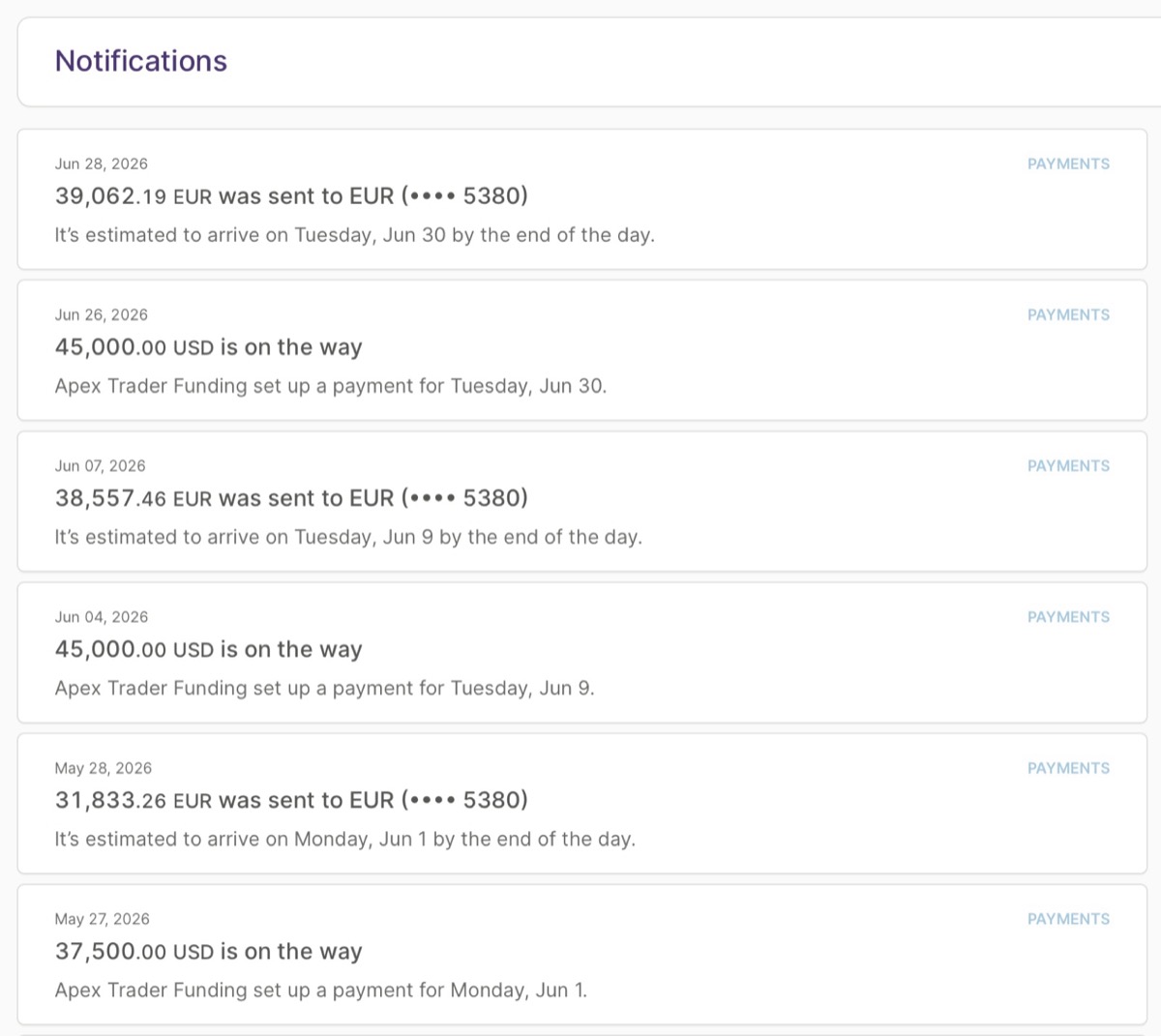 Payouts Apex reçus en banque : 31 833 €, 38 557 €, 39 062 €