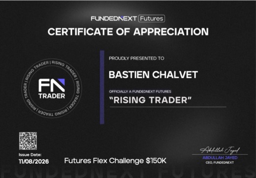 FundedNext Futures, Rising Trader, challenge 150K